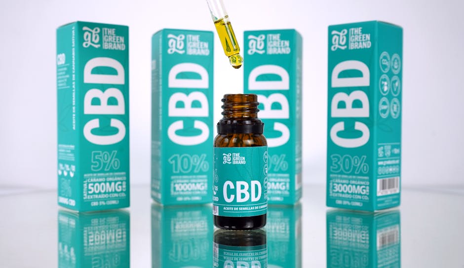 Olejki CBD